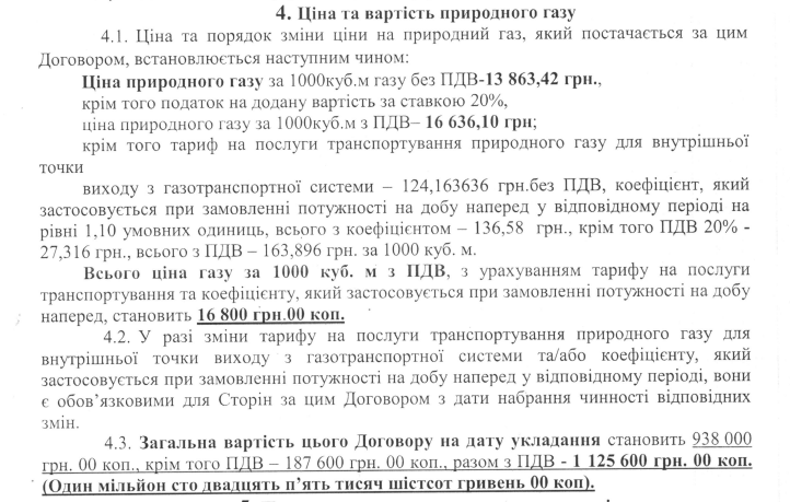 Управління освіти Степанівської селищної ради замовило послуги з постачання газу у компанії із чорного списку АМКУ