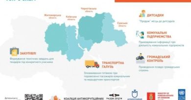 Топ-5 корупційних схем Північної України