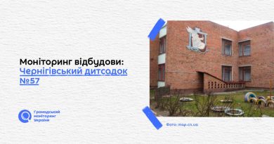 Моніторинг відбудови: Чернігівський дошкільний навчальний заклад №57