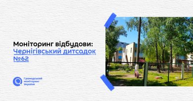 Моніторинг відбудови:  Чернігівський дошкільний навчальний заклад № 62 “Алеся”