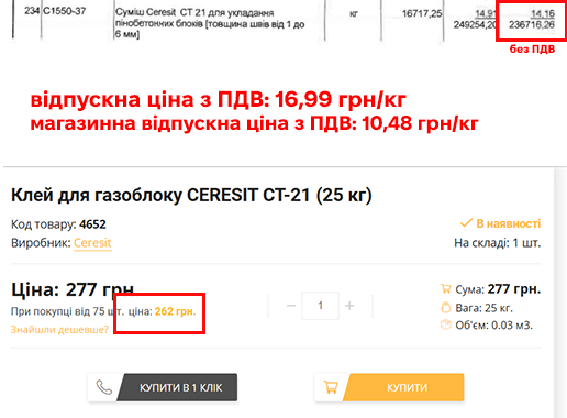 Як після ракетного удару відбудовують будинок в Одесі за 35 млн грн?