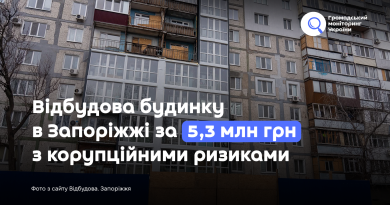 Відбудова будинку в Запоріжжі за 5,3 млн грн з корупційними ризиками