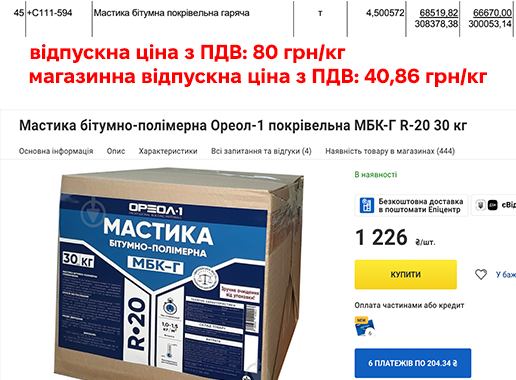 Ремонт за мільйони: що не так із тендером для сумської школи №25?