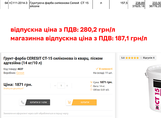 Хто відремонтував спорткомплекс Запорізького національного університету після ворожих обстрілів