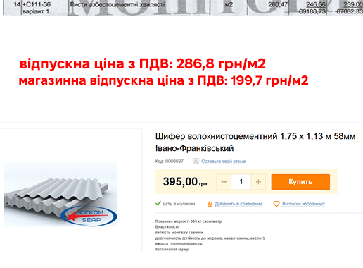 Як у Запоріжжі відбудували будинок без конкурсу та проєктної документації 