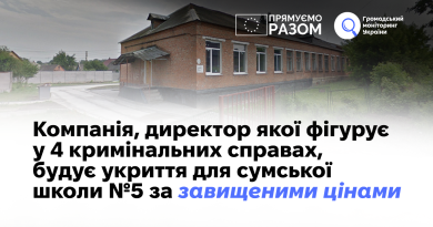 Компанія, директор якої фігурує у 4 кримінальних справах, будує укриття для сумської школи №5 за завищеними цінами