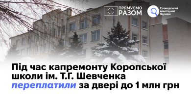 Під час капремонту Коропської школи ім. Т.Г. Шевченка переплатили за двері до 1 млн грн 