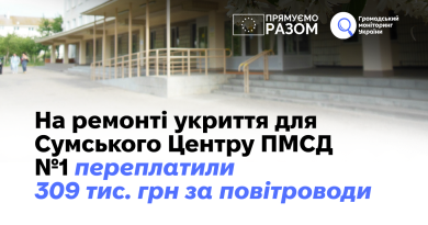 На ремонті укриття для Сумського Центру ПМСД №1 переплатили 309 тис. грн за повітроводи