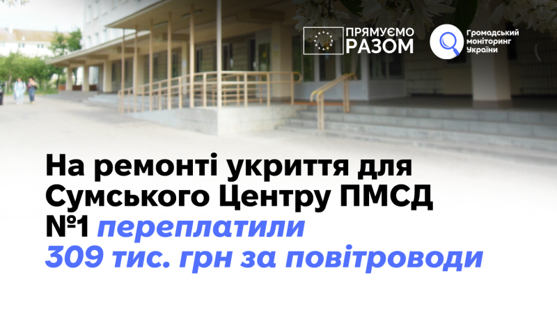 На ремонті укриття для Сумського Центру ПМСД №1 переплатили 309 тис. грн за повітроводи