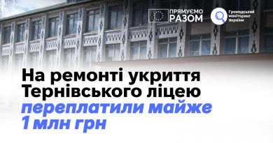 На ремонті укриття Тернівського ліцею переплатили майже 1 млн грн