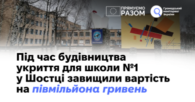 Під час будівництва укриття для школи №1 у Шостці завищили вартість на півмільйона гривень