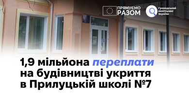 1,9 мільйона переплати на будівництві укриття в Прилуцькій школі №7