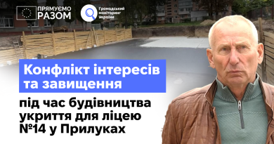 Конфлікт інтересів та завищення на 2 млн грн під час будівництва укриття для Прилуцького ліцею №14