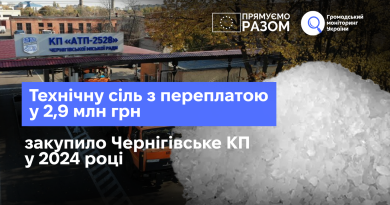 Технічну сіль з переплатою у 2,9 млн грн закупило Чернігівське комунальне підприємство у 2024 році