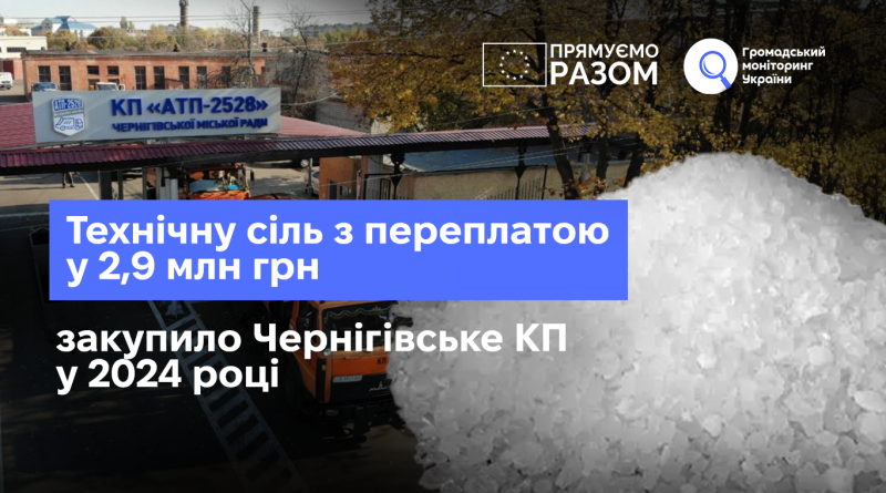 Технічну сіль з переплатою у 2,9 млн грн закупило Чернігівське комунальне підприємство у 2024 році