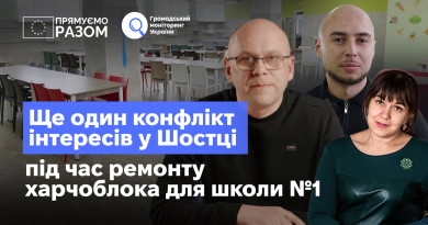 Ще один конфлікт інтересів у Шостці під час ремонту харчоблока для школи №1