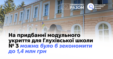 На придбанні модульного укриття для Глухівської школи № 3 можна було б зекономити до 1,4 млн грн