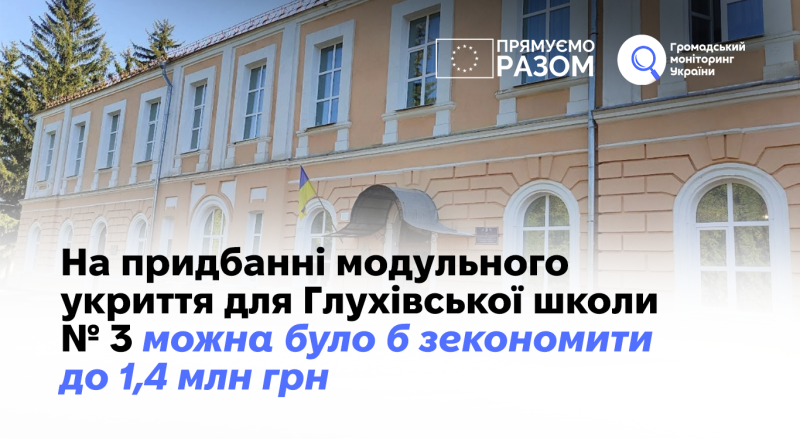 На придбанні модульного укриття для Глухівської школи № 3 можна було б зекономити до 1,4 млн грн
