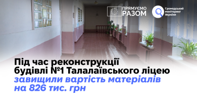 Під час реконструкції будівлі №1 Талалаївського ліцею завищили вартість матеріалів на 826 тис. грн