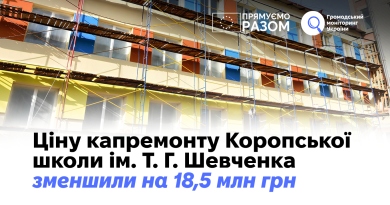 Ціну капремонту Коропської школи ім. Т. Г. Шевченка зменшили на 18,5 млн грн