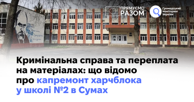 Кримінальна справа та переплата на матеріалах: що відомо про капремонт харчоблока у школі №2 в Сумах