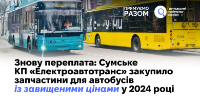 Знову переплата: Сумське КП «Електроавтотранс» закупило запчастини для автобусів із завищеними цінами у 2024 році