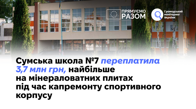 Сумська школа №7 переплатила 3,7 млн грн, найбільше на мінераловатних плитах під час капремонту спортивного корпусу