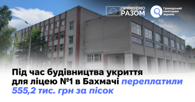 Під час будівництва укриття для ліцею №1 в Бахмачі переплатили 555,2 тис. грн за пісок