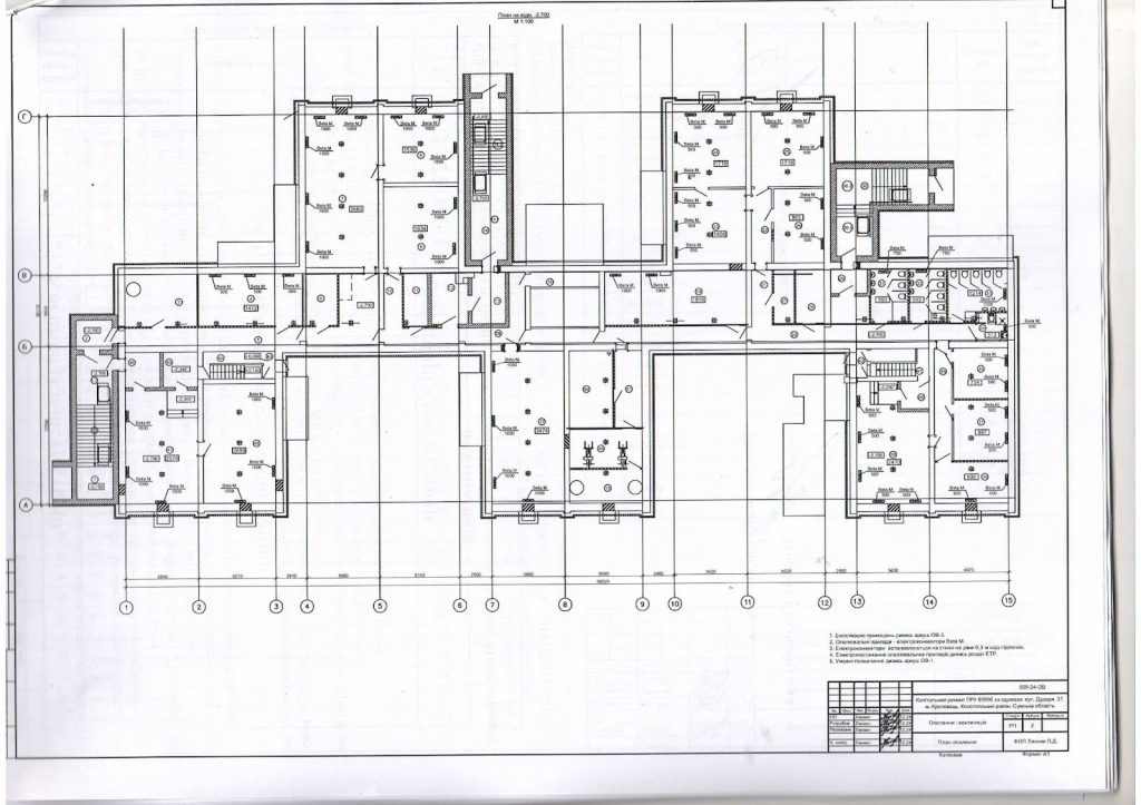 Відділ освіти Кролевецької міської ради залишив переплати на матеріалах в актах виконаних робіт під час ремонту протирадіаційного укриття 3 Відділ освіти Кролевецької міської ради залишив переплати на матеріалах в актах виконаних робіт під час ремонту протирадіаційного укриття