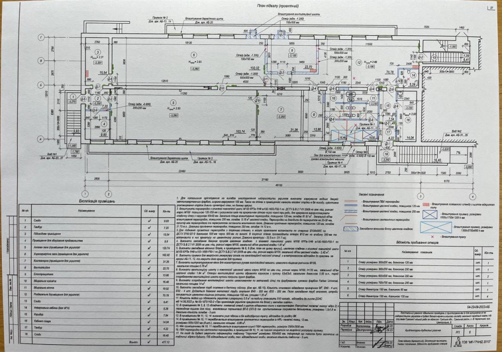 Укриття для Великочернеччинської школи ремонтують з переплатою 3 Укриття для Великочернеччинської школи ремонтують з переплатою