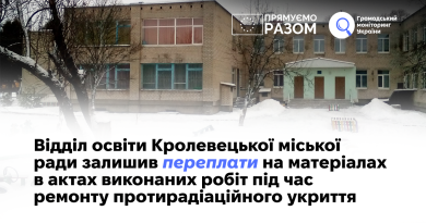Відділ освіти Кролевецької міської ради залишив переплати на матеріалах в актах виконаних робіт під час ремонту протирадіаційного укриття