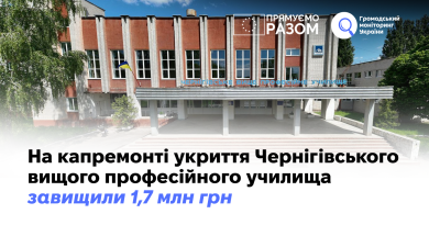 На капремонті укриття Чернігівського вищого професійного училища завищили 1,7 млн грн