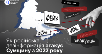 Як російська дезінформація атакує Сумщину з 2022 року