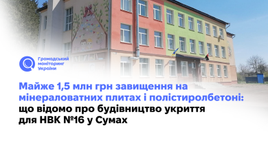 Майже 1,5 млн грн завищення на мінераловатних плитах і полістиролбетоні: що відомо про будівництво укриття для НВК №16 у Сумах