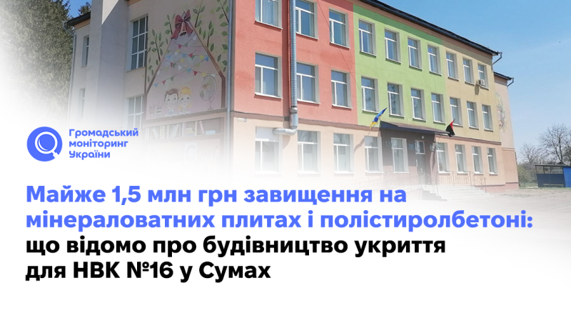 Майже 1,5 млн грн завищення на мінераловатних плитах і полістиролбетоні: що відомо про будівництво укриття для НВК №16 у Сумах