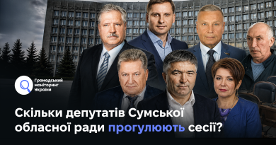 Скільки депутатів Сумської обласної ради прогулюють сесії?