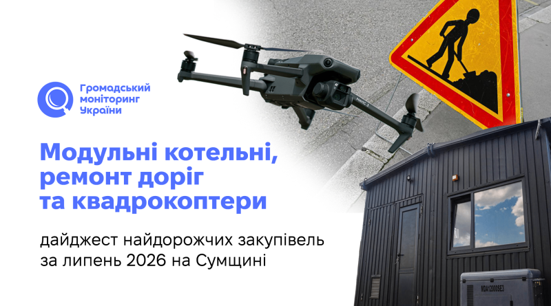 Модульні котельні, ремонт доріг та квадрокоптери — дайджест найдорожчих закупівель за липень 2026 на Сумщині