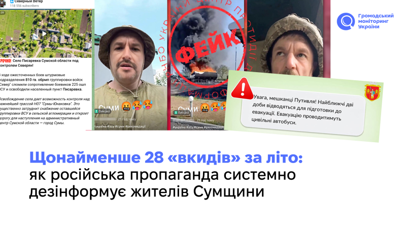 Щонайменше 28 «вкидів» за літо: як російська пропаганда системно дезінформує жителів Сумщини
