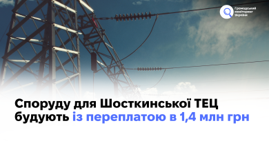 Споруду для Шосткинської ТЕЦ будують із переплатою в 1,4 млн грн 