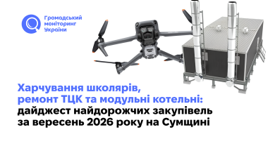Харчування школярів, ремонт ТЦК та модульні котельні: дайджест найдорожчих закупівель за вересень 2026 року на Сумщині